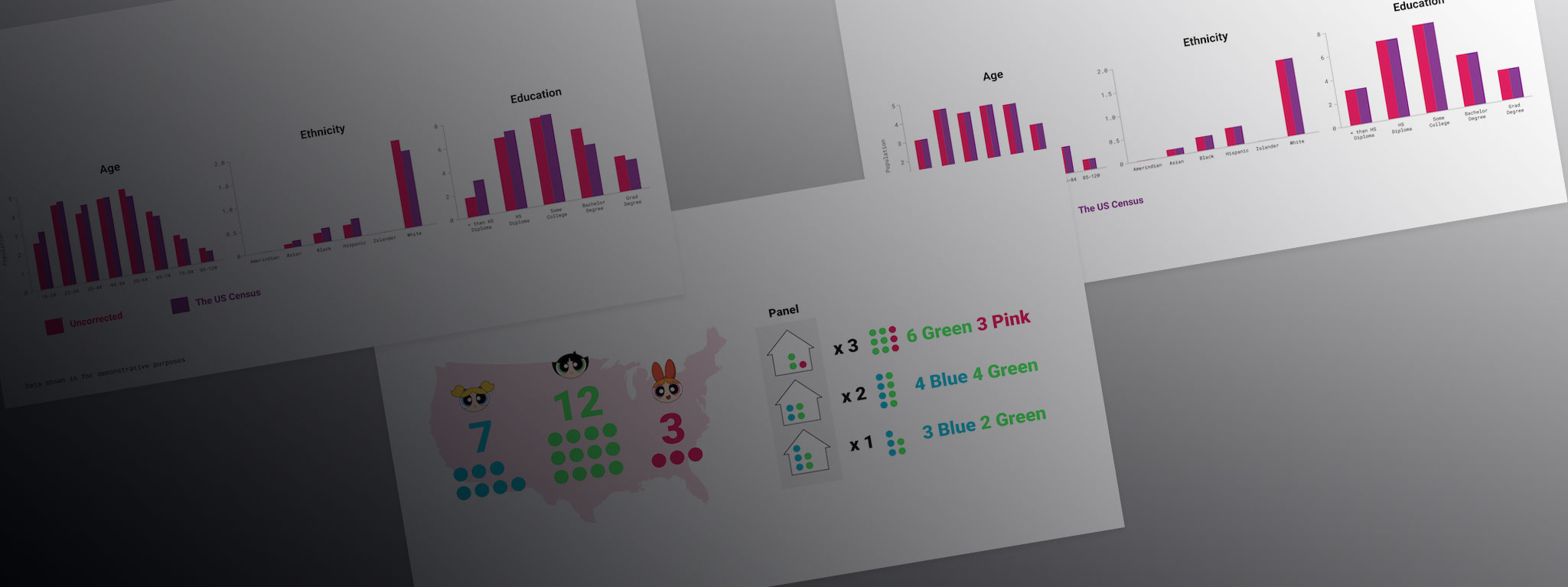 VideoAmp enables advertisers to make the smartest, data-driven business decisions backed by a bulletproof skew correction methodology.